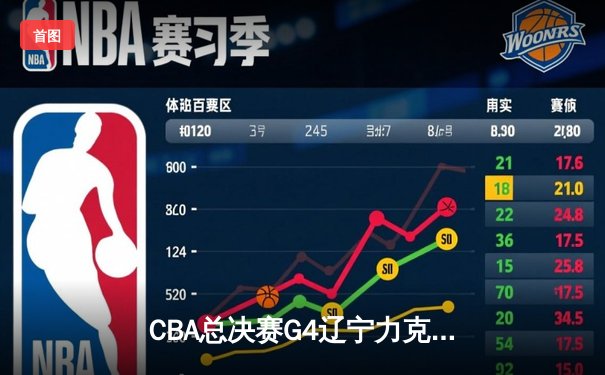 CBA总决赛G4辽宁力克新疆，总比分3-1夺赛点，赵继伟24+9+8准三双闪耀